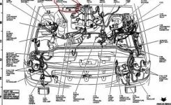 1967 Chevy Impala Wiring Diagram - Wiring Diagram