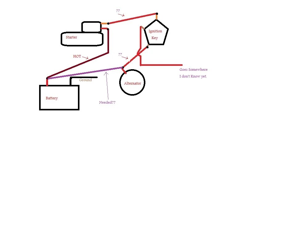 1963 Impala Engine Wiring Diagram - Wiring Diagram