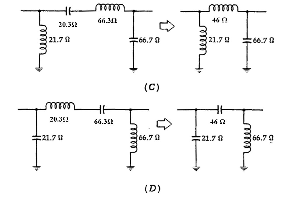 The Pishaped Matching Network Impedans