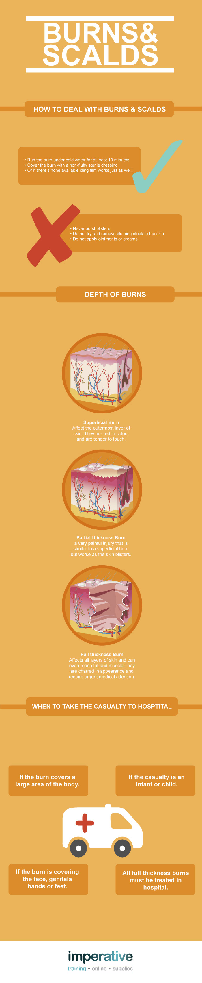 What should you do when someone has been burned imperative training