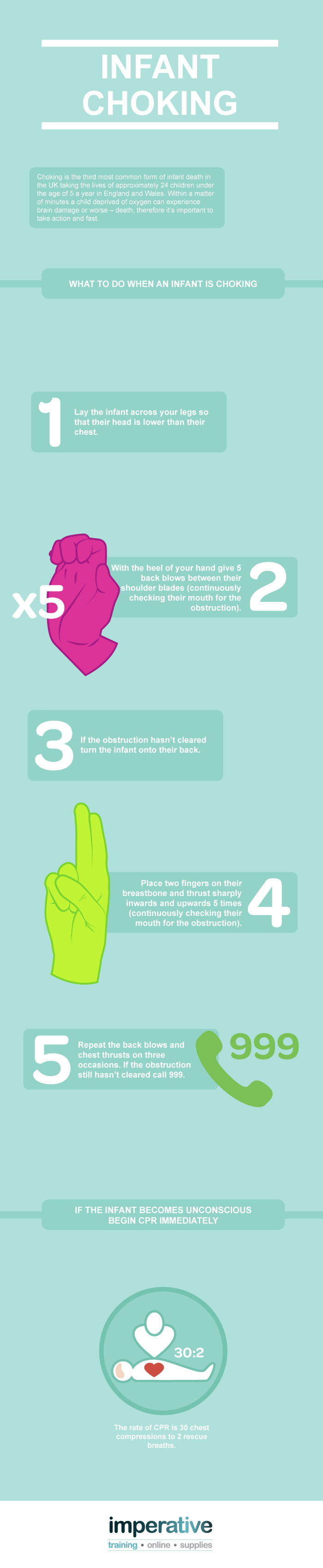 How do you deal with a choking infant imperative training