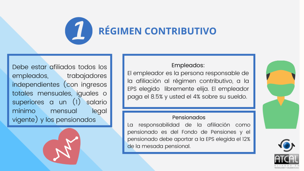 ¿EN QUÉ CONSISTE EL SISTEMA DE SEGURIDAD SOCIAL EN COLOMBIA