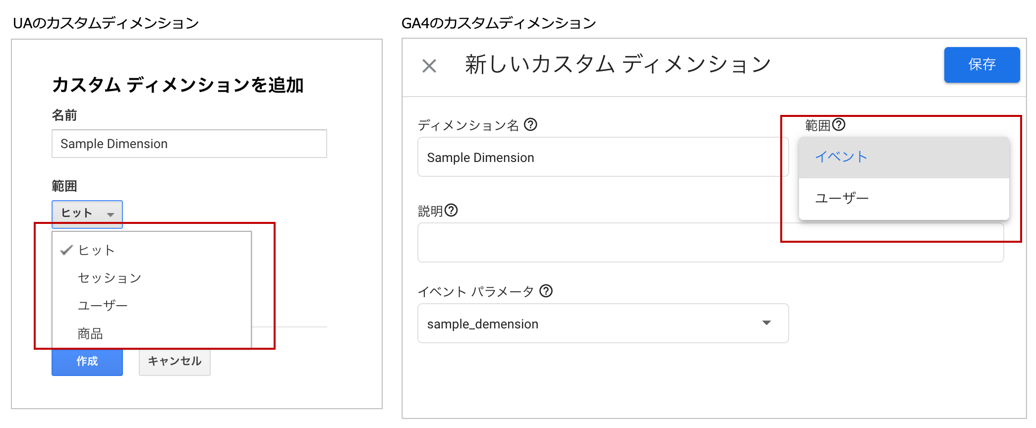 ウェブサイトの計測におけるGoogle Analytics（UA）とGoogle Analytics 4（GA4）のディメンション・指標の違い