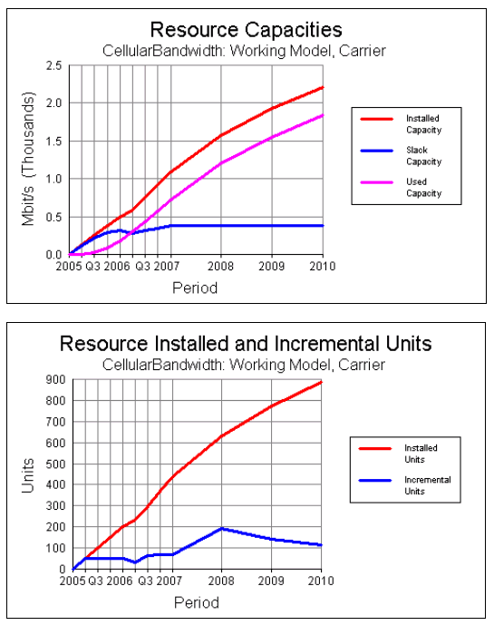 Keeping a grip on complexity newsletter Implied Logic