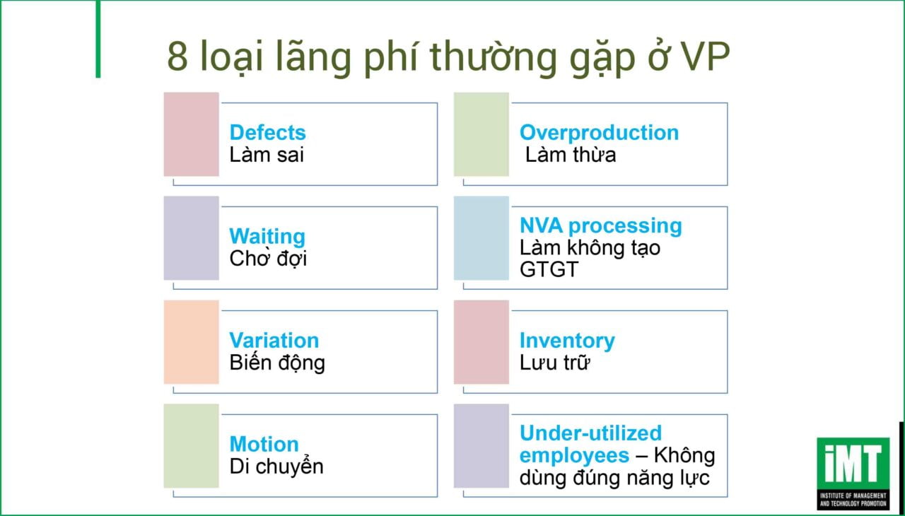 Quản lý tinh gọn (LEAN) 8 lãng phí thường gặp ở văn phòng IMT