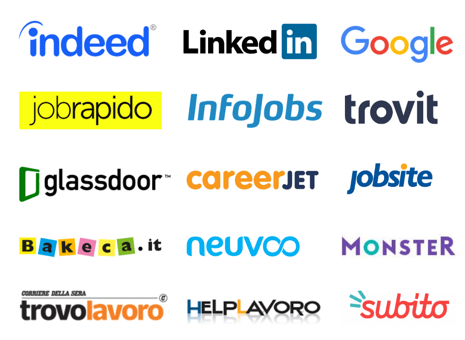 Multiposting Of Job Offers | In-Recruiting | +35 Job Boards 668_x_914_png