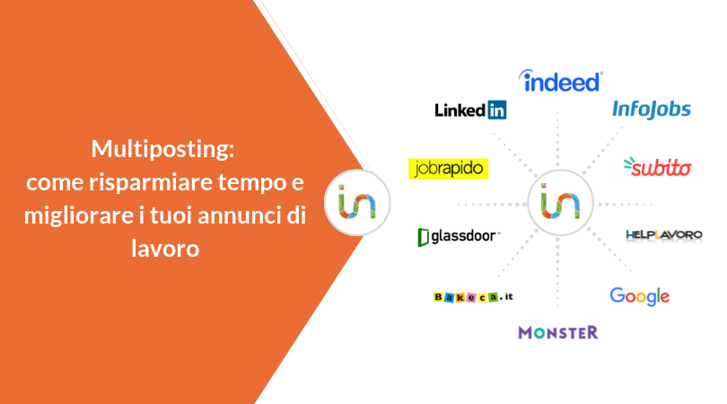 Multiposting: Come Risparmiare Tempo E Migliorare I Tuoi Annunci Di Lavoro | Blog In-Recruiting 450_x_810_png