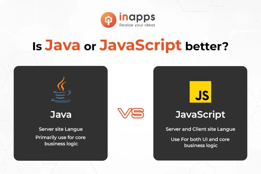 Is Java or Javascript better? What is the difference between Java and