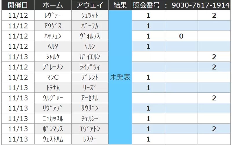 第1335回 toto予想 Football AI Predictions