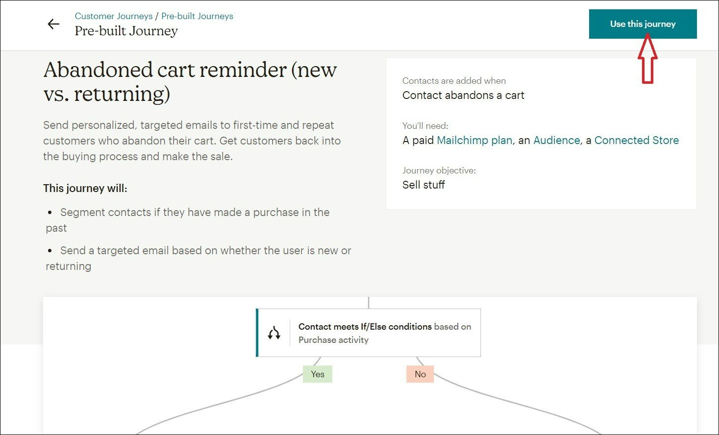 How to Set Up A Mailchimp Abandoned Cart Email InboxArmy