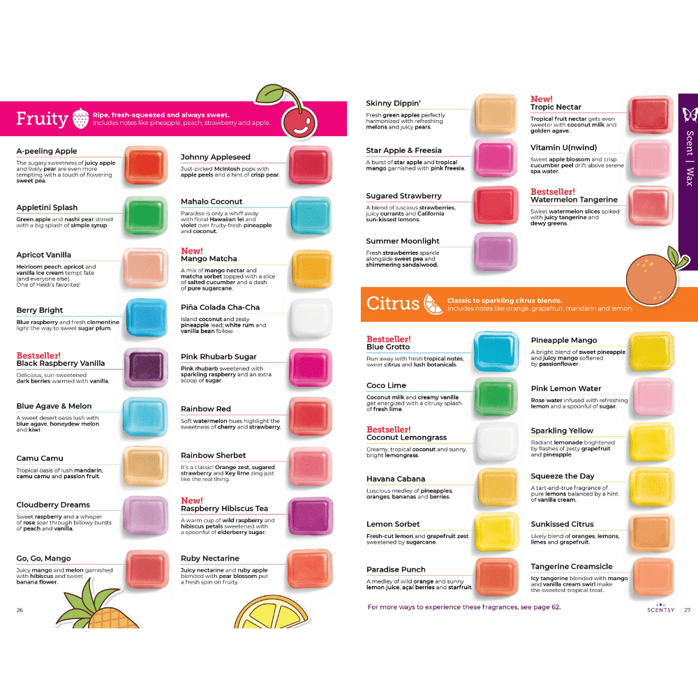 Scentsy Spring 2023 Catalog Fragrance List Incandescent.Scentsy.us