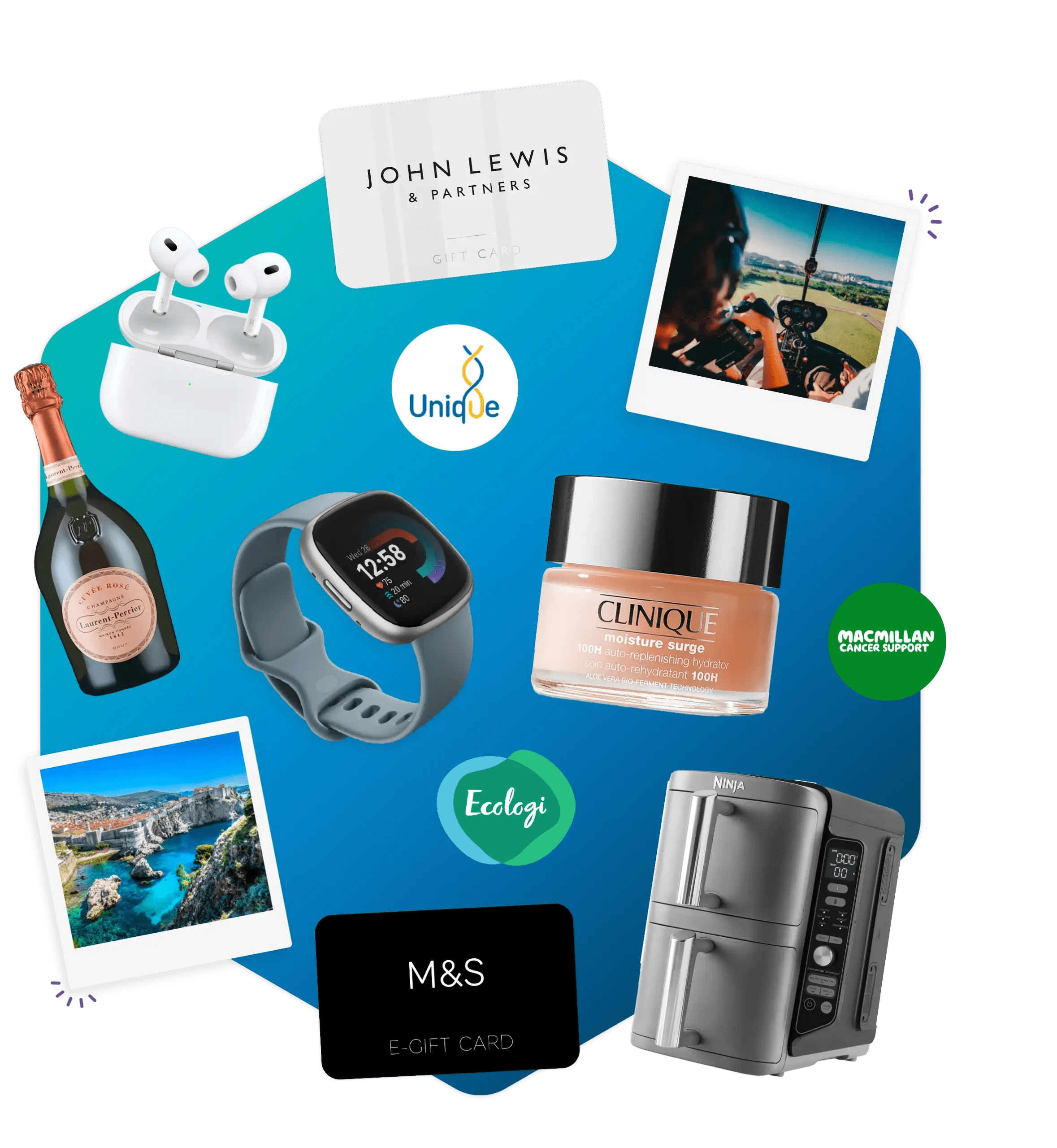 PointsBased Employee Rewards Motivate Staff With Rewards