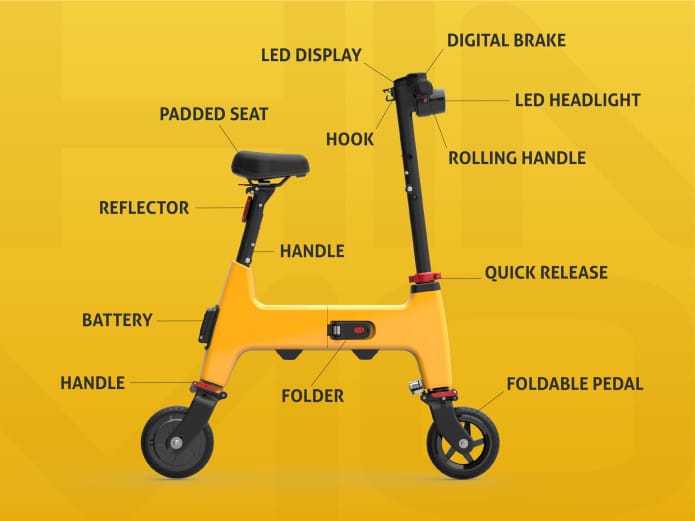 HiMo H1 foldable electric scooter fits in the backpack