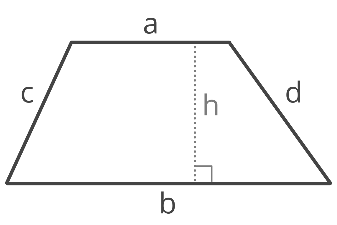 Perimeter Calculator Find the Perimeter of 9 Geometric Shapes Inch