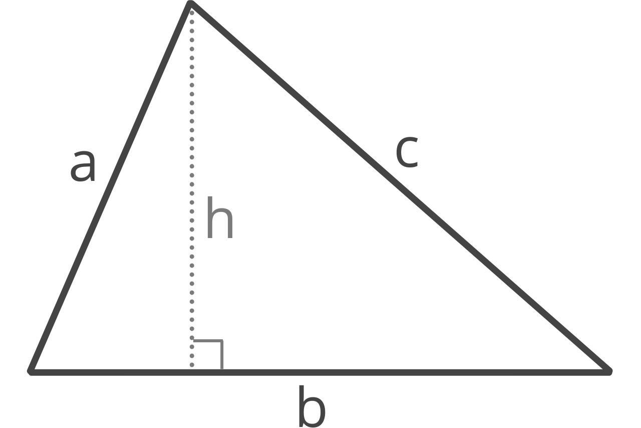 Perimeter Calculator Find the Perimeter of 9 Geometric Shapes Inch