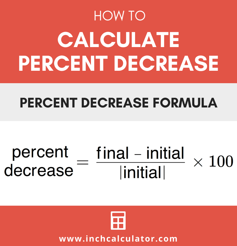 Percent Decrease Calculator Find Percentage Decrease Inch Calculator