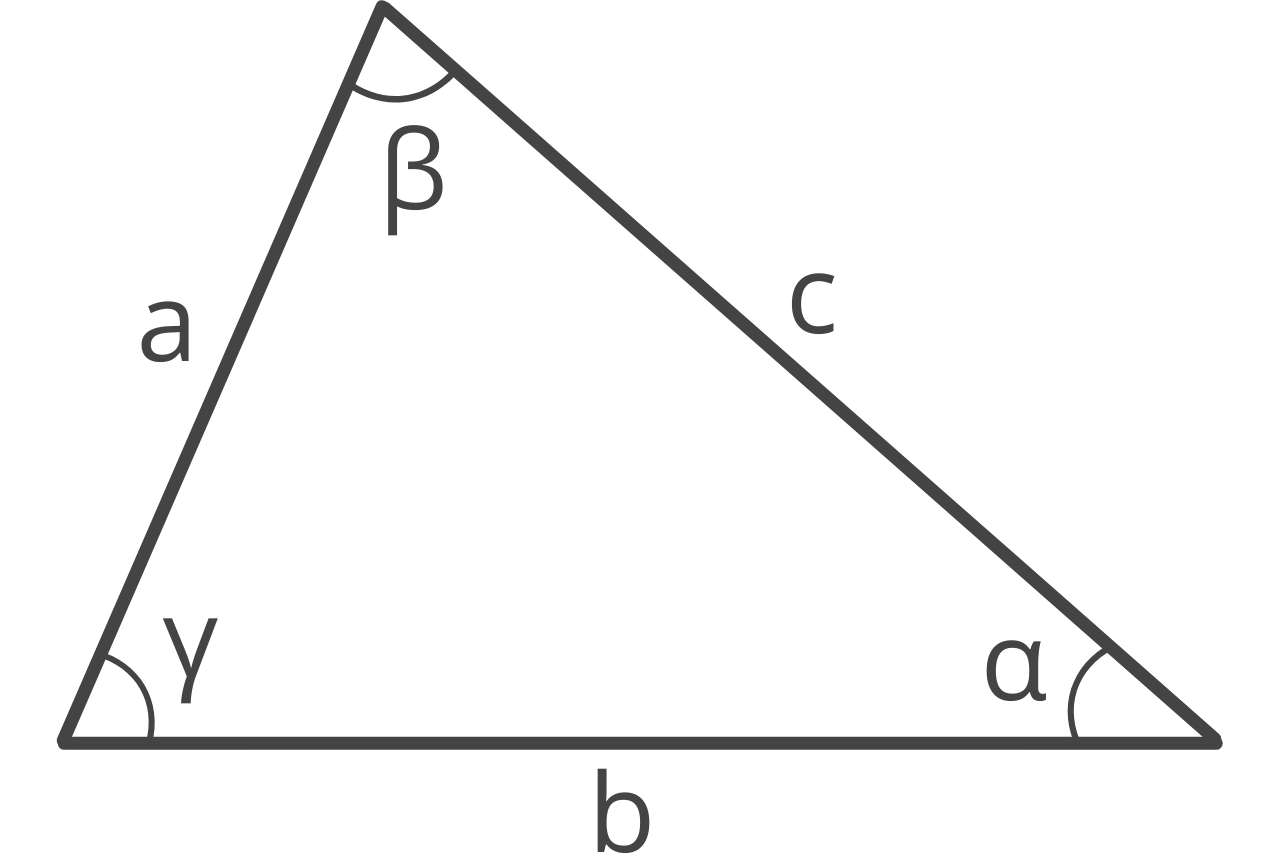 Triangle Calculator - Inch Calculator