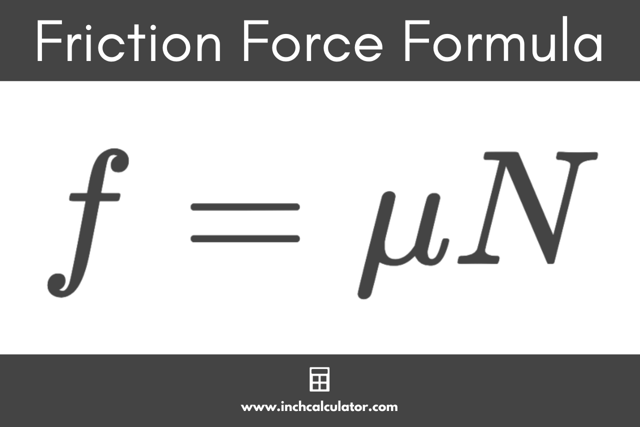Friction Force Calculator Inch Calculator