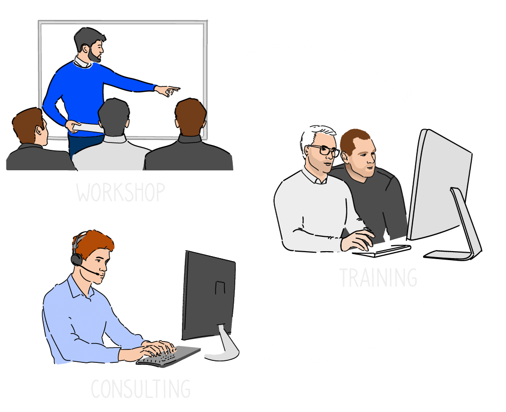 JumpStart Service INCHRON Think RealTime