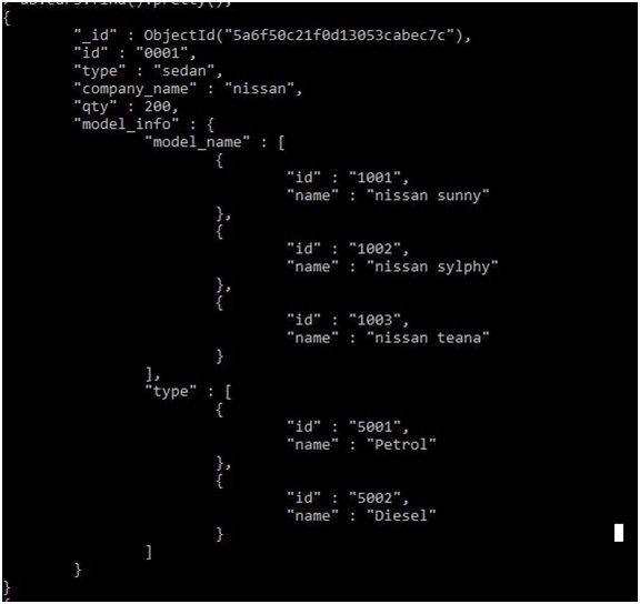 Process to remove document in MongoDB