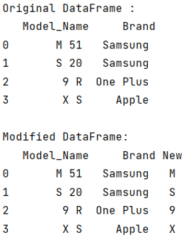 Python Pandas Make a new column from string slice of another column Python Pandas Make a new column from string slice of another column