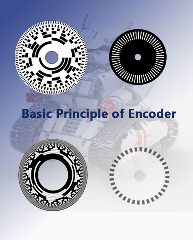 The Basic Principle Incremental Encoder