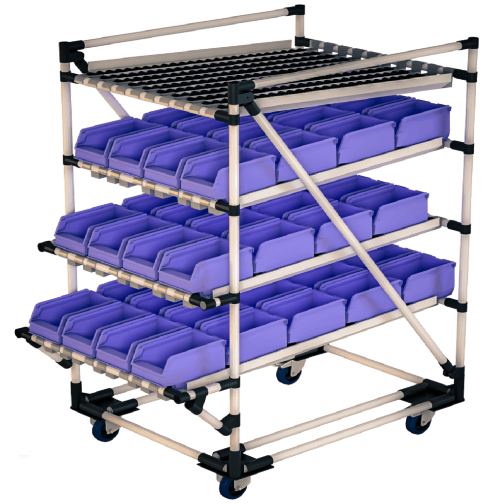 Modular Structures with INDEVA Lean System® Indeva Group
