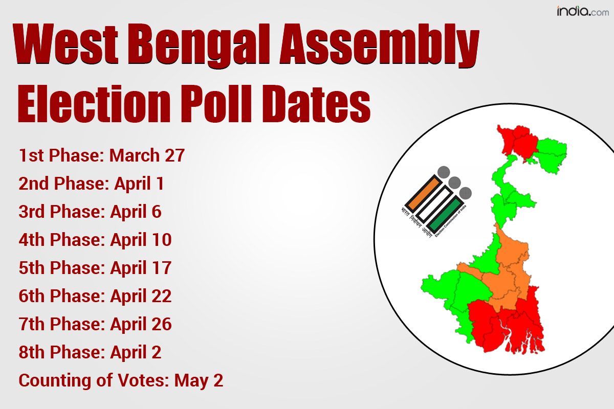 Bengal Elections 2021 On 2nd May, Hold me to My Last Tweet, Says