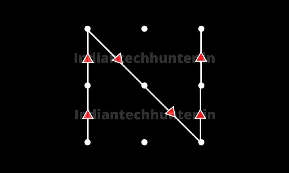 10 Most Common Pattern Locks Indian Tech Hunter