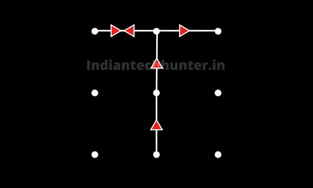 A To Z Pattern Lock Styles Cool Alphabetic Patterns Indian Tech Hunter