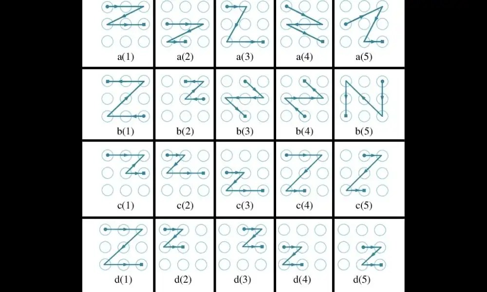 A To Z Pattern Lock Styles Cool Alphabetic Patterns Indian Tech Hunter