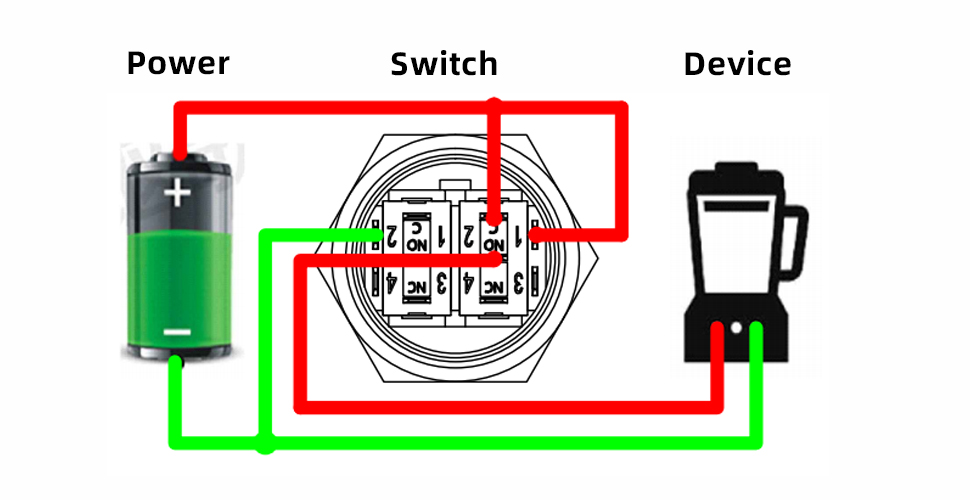 Big Push Button Switch Metal/Plastic For Customized Production