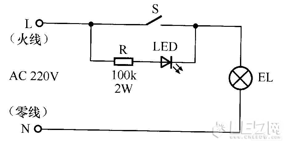LED Indicator Light:in 5 Wonderful Applications - indicatorlight