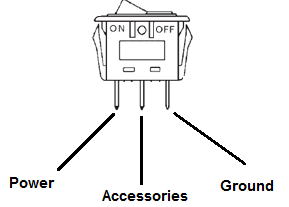 Introduction Of IP68 Waterproof KCD4 Rocker Switch