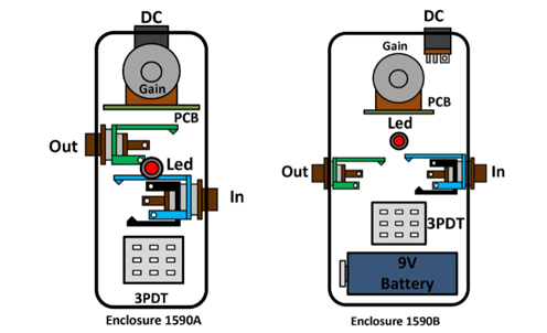 3PDT Switch | Safe & Reliable - Indicatorlight