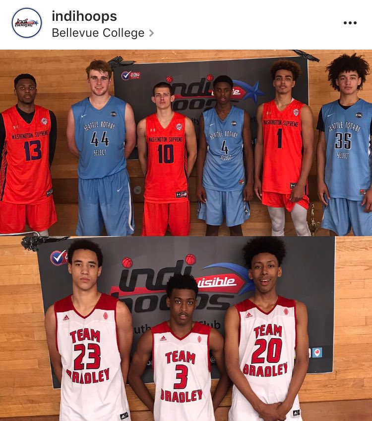 Battle In Seattle Recap Authority on Youth Basketball