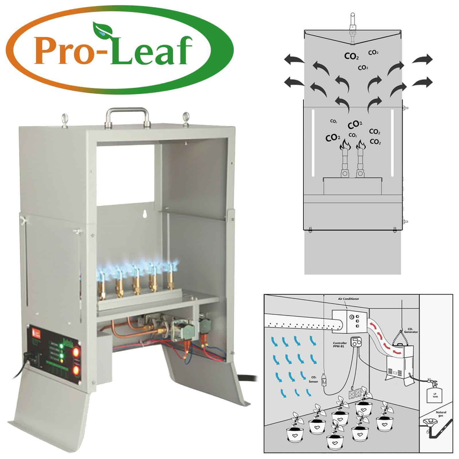 Pro Leaf Co2 Generator LPG 10KW Indoor Growstore