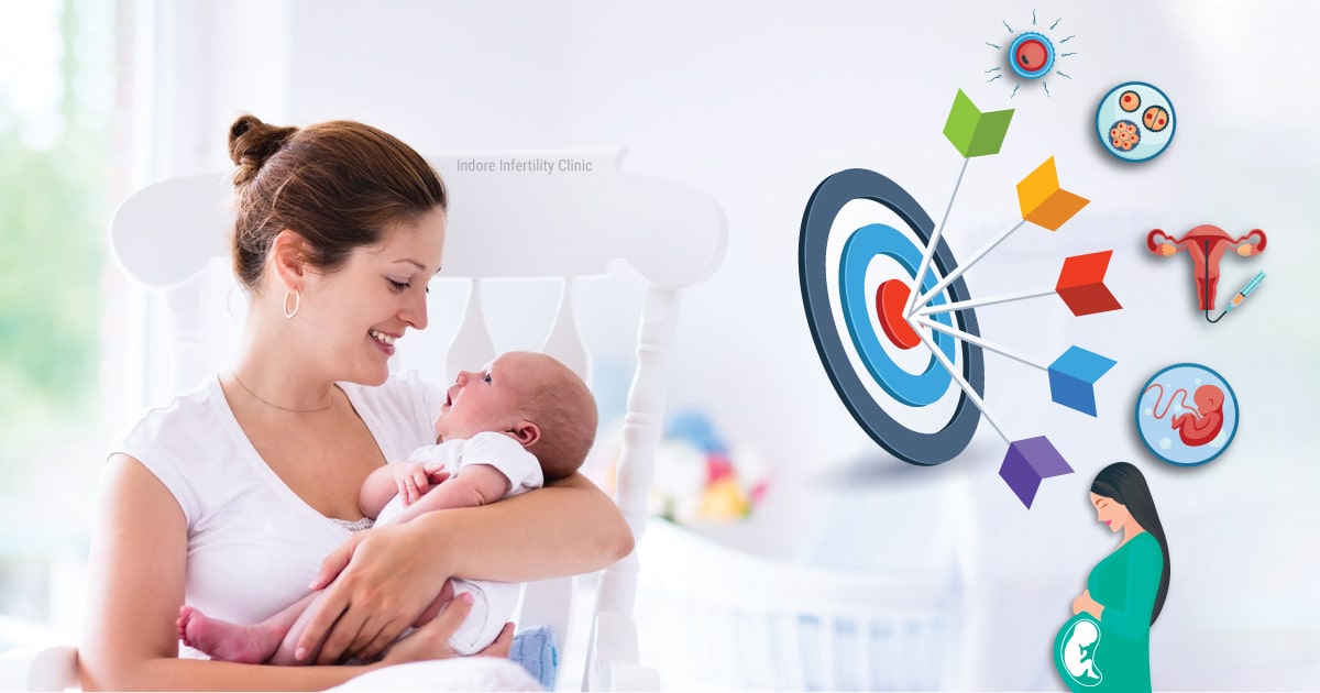 IVF Success Rate Amongst the Highest Success Rate in IVF