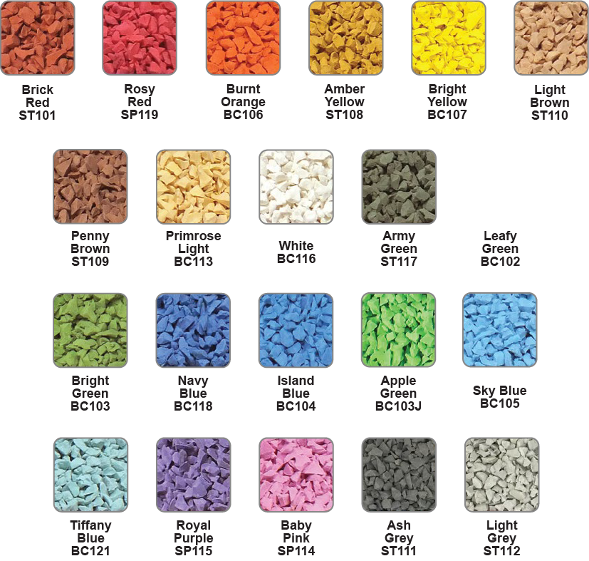colour chart Industrial Organics