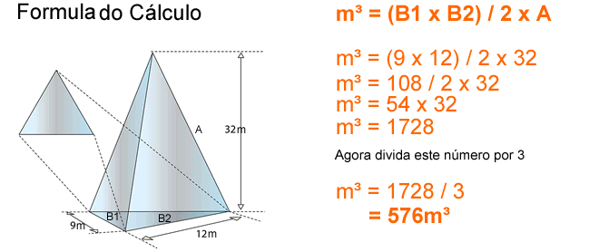 Como calcular o metro cúbico (m³)