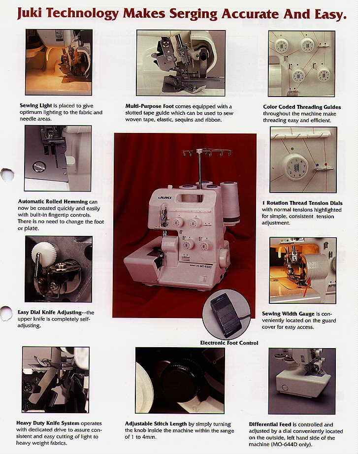 Juki MO-655 and other MO-600 series