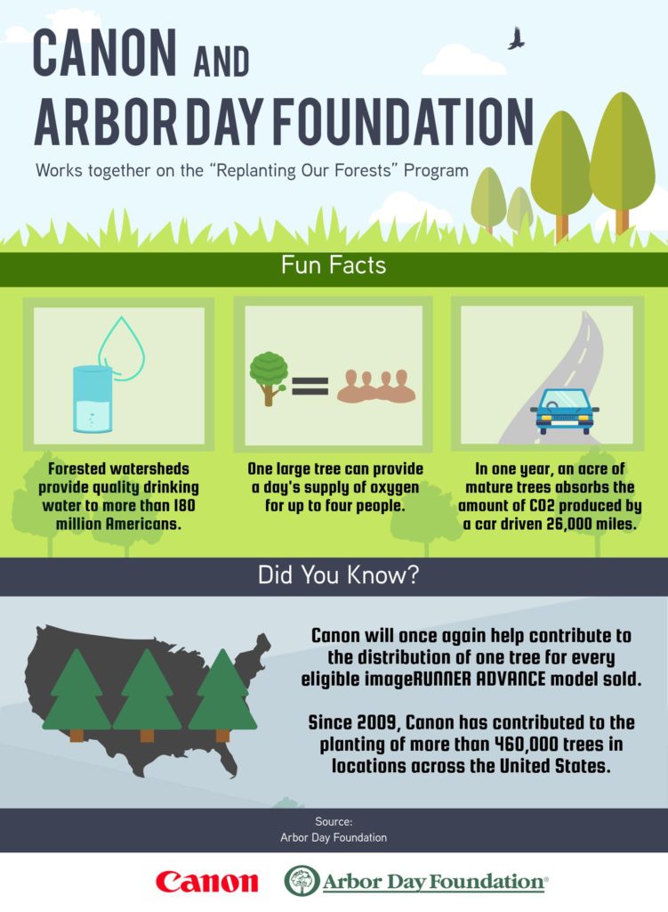 Canon U.S.A. Supports the Arbor Day Foundation’s “Replanting Our