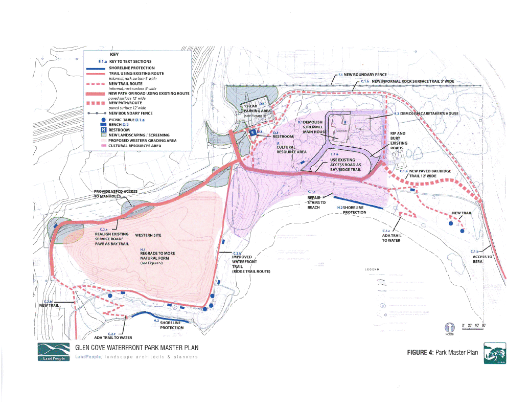 Glen Cove The Other Side of the Story. Indybay