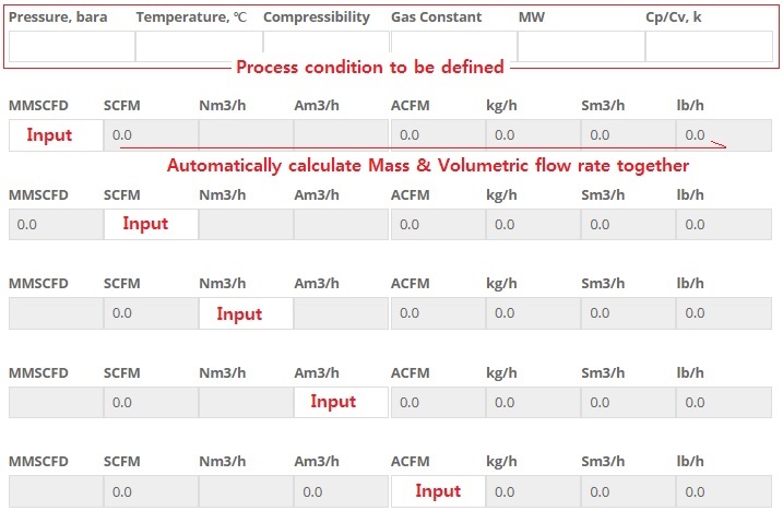 SCFM Vs CFM Explained: SCFM To CFM Calculator Chart, 55% OFF