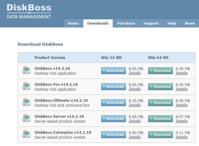 Ücretsiz Disk Testi Programları Hosting