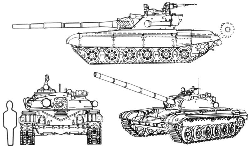 T-72 Main Battle Tank