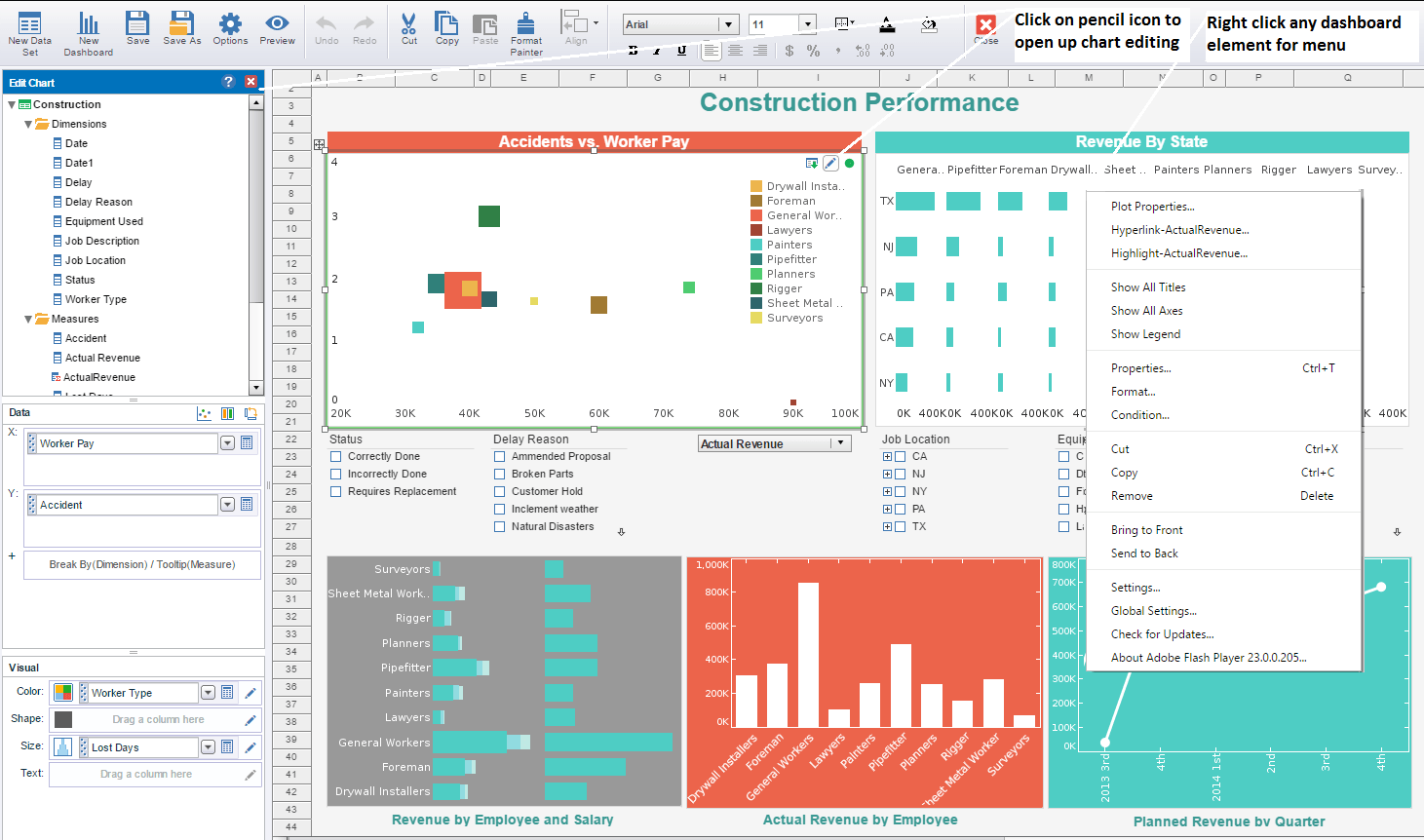 Exploring Dashboards