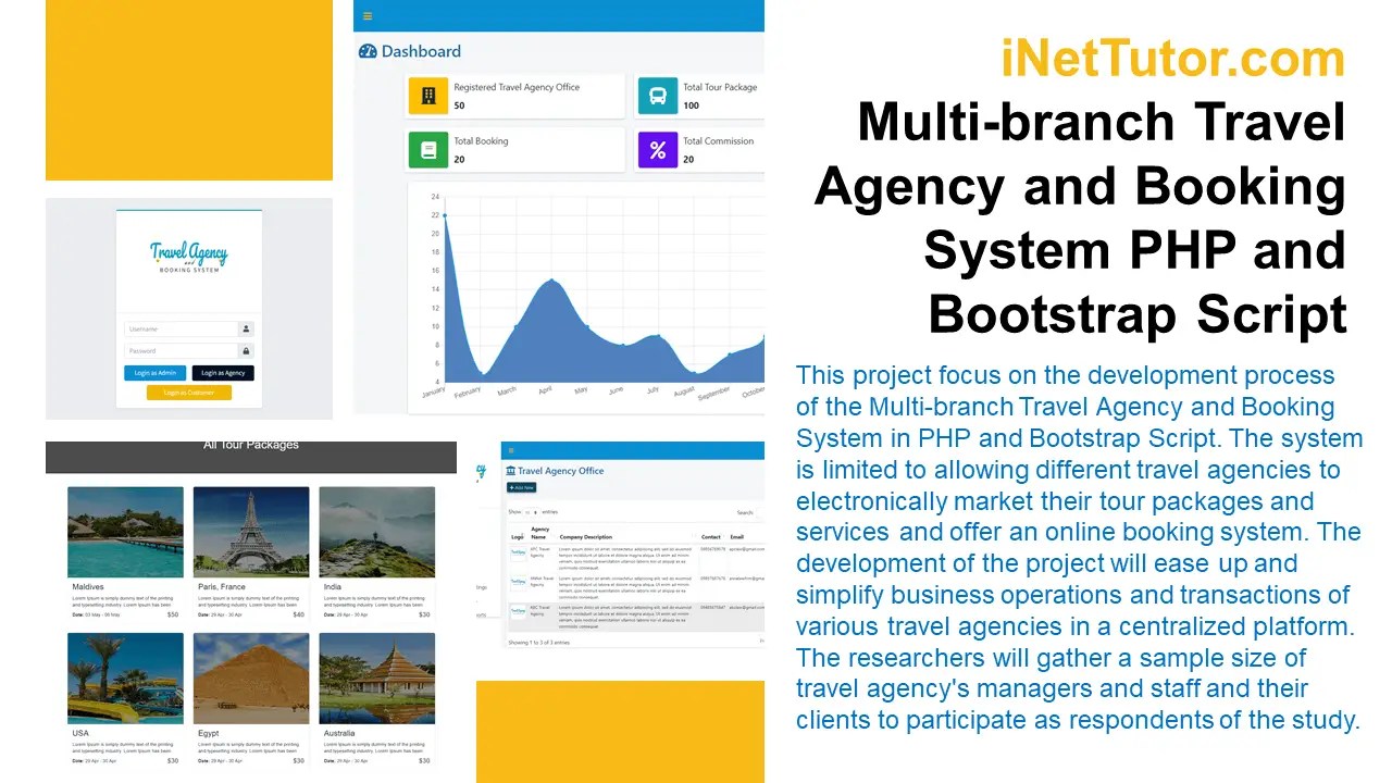 Multibranch Travel Agency and Booking System PHP and Bootstrap Script