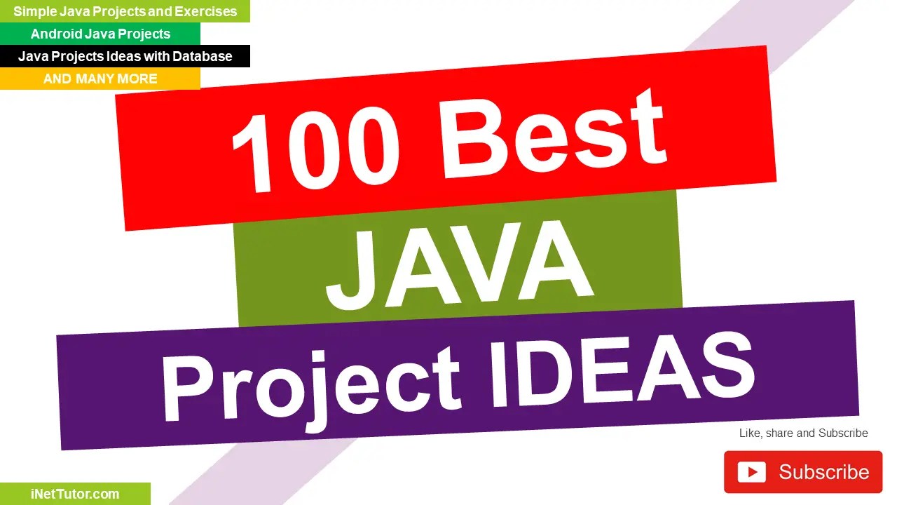 35 Interesting Android Java Project Ideas