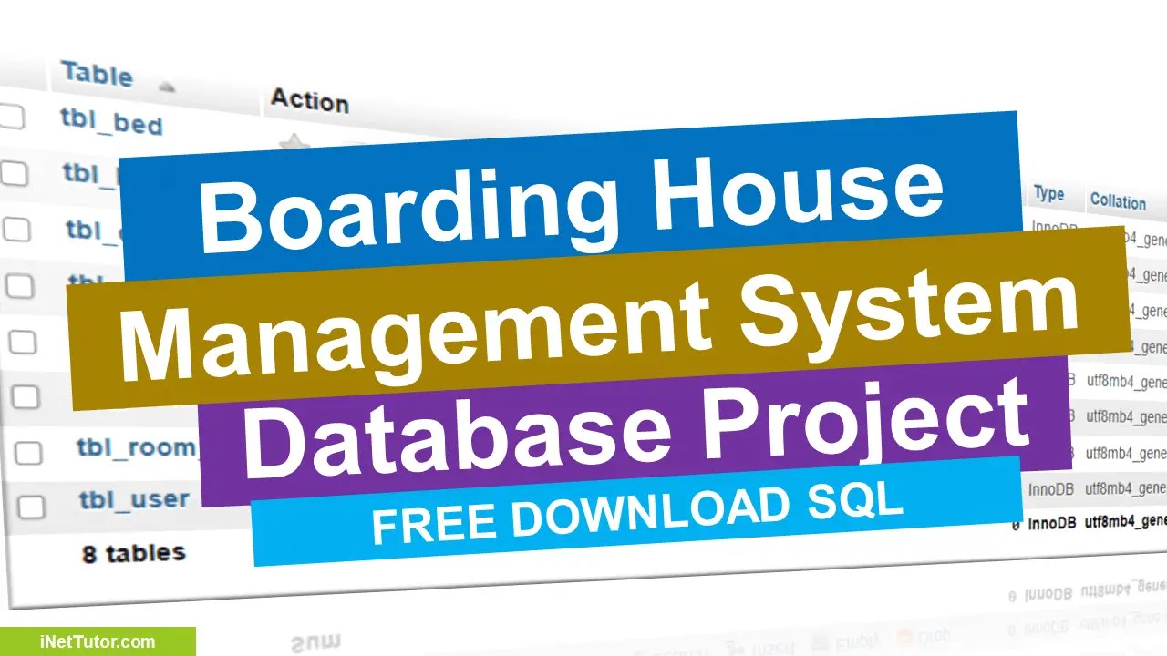 FREE Boarding House and Dormitory System Database Project